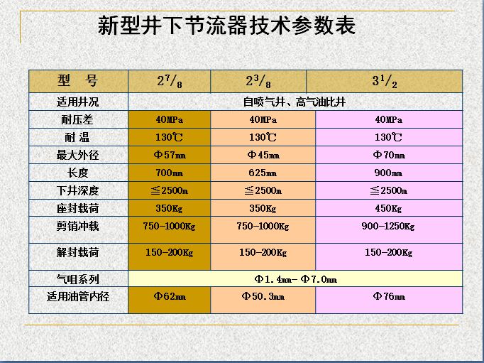 技术参数.JPG